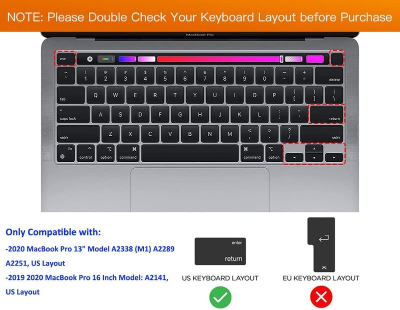 imComor MacBook Pro 13 Shortcuts Keyboard Cover Skin for 2024 MacBook Pro 13 inch M2 A2338 2023 2022 2021 2020 M1 A2338 A2289 A2251 & MacBook Pro 16" A2141 Touch Bar MAC OS Shortcut Keyboard Protector Skin - Image 2